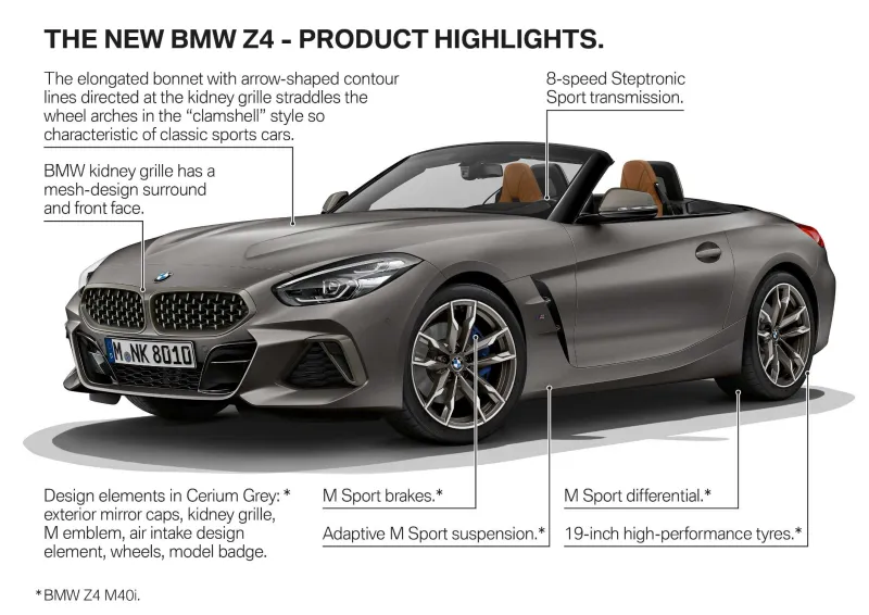 The new BMW Z4.
