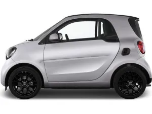 Smart Fortwo im Auto Abo