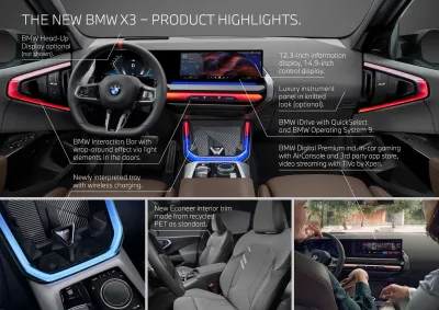 The new BMW X3.